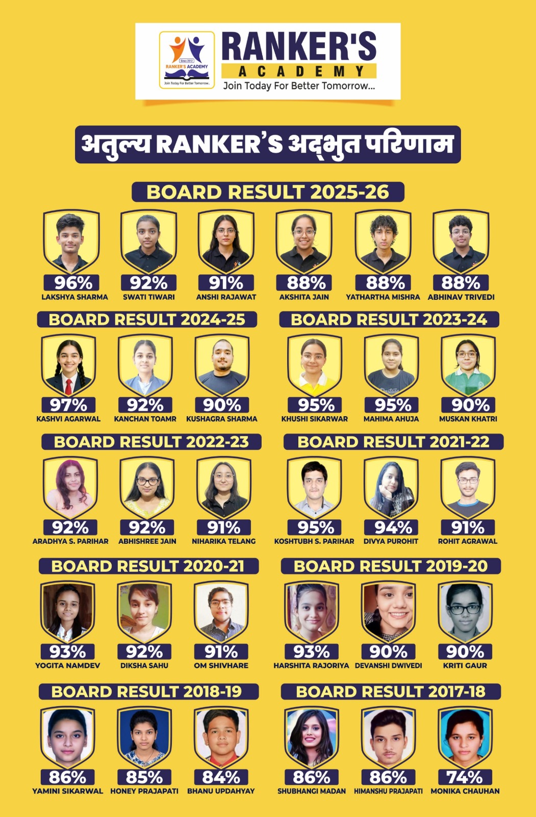 Rankers Academy Coaching Institute in Indore for Competitive Exams